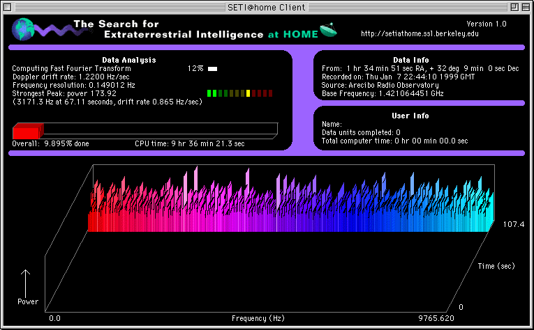[SETI@home screenshot]