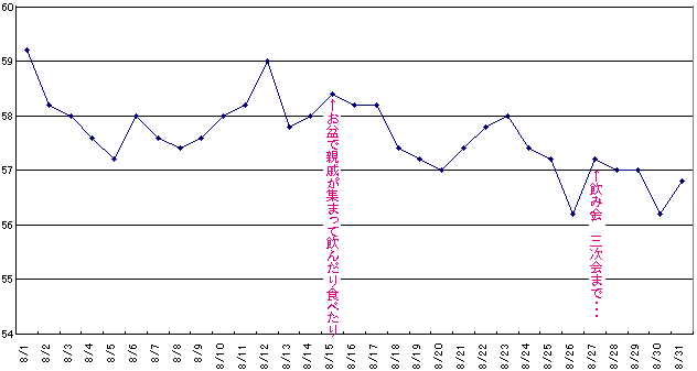 august.gif (4669 oCg)