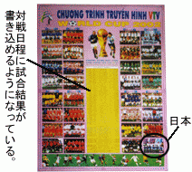 サッカーポスター