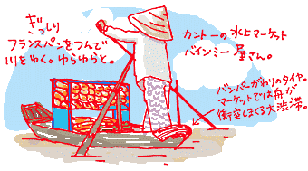 カントーの水上バインミー屋