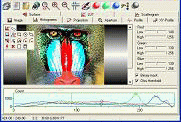 Histogram