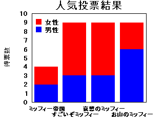 graph.gif (3171 oCg)